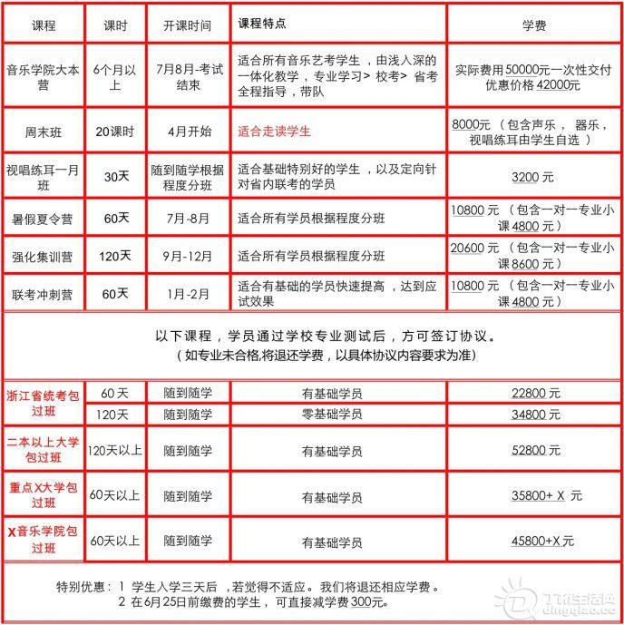 浙江音乐高考2014年考试时间安排 - 亲子教育