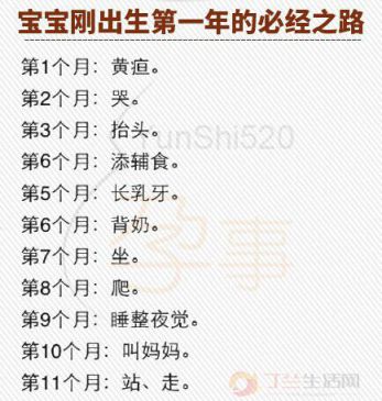 新生儿宝宝一岁以内,育儿知识必备! - 亲子教育